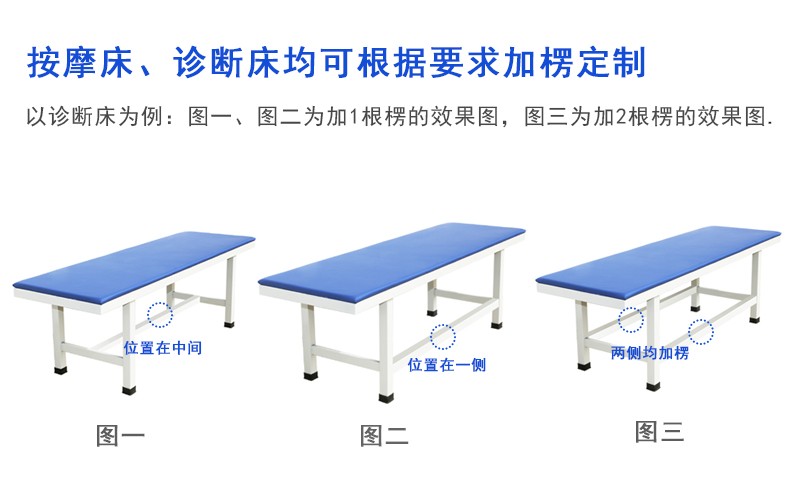 思源医疗带你了解按摩床理疗床！