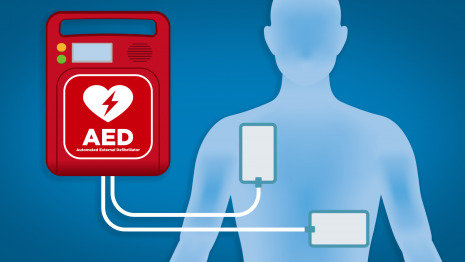 医用护理床：黄金抢救4分钟，使用CPR，AED指南！